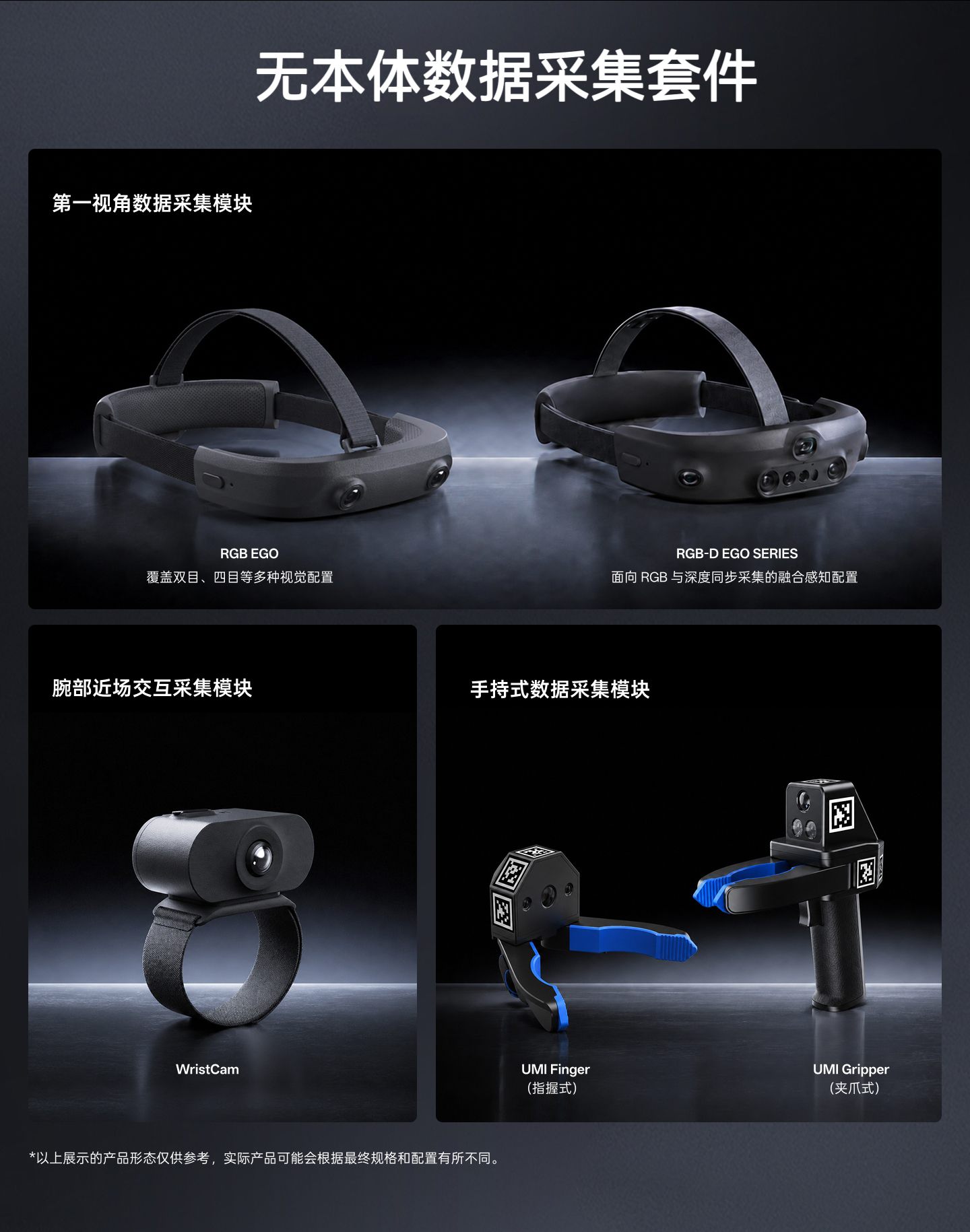 无本体数据采集套件产品系列